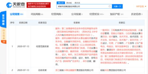 螞蟻集團經營范圍調整 剝離金融業務流程外包，新增二手包銷售