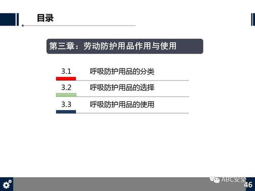 勞動防護用品（PPE）知識與銷售實戰(zhàn)培訓(xùn)